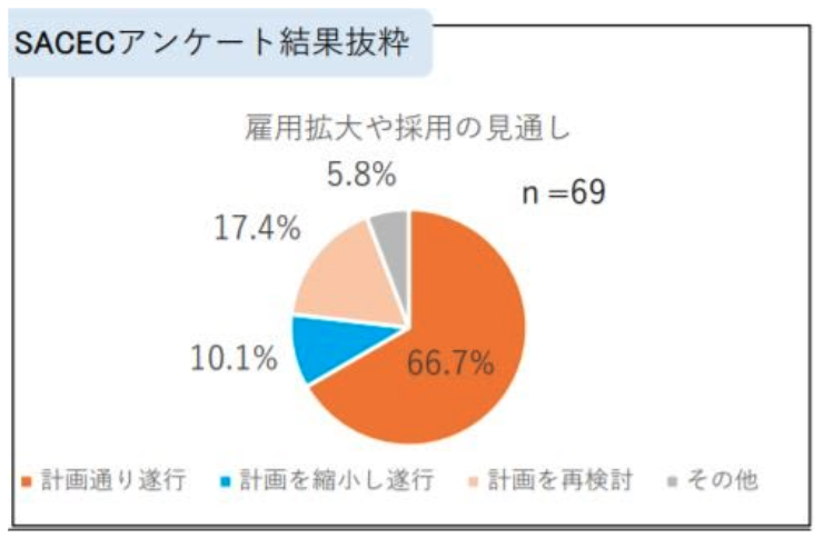 第 97 回 労働政策審議会障害者雇用分科会資料