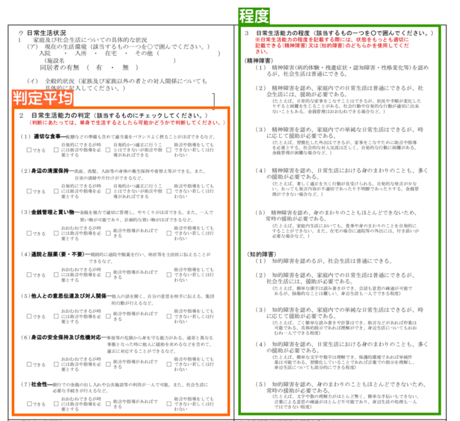 発達障がい　目安